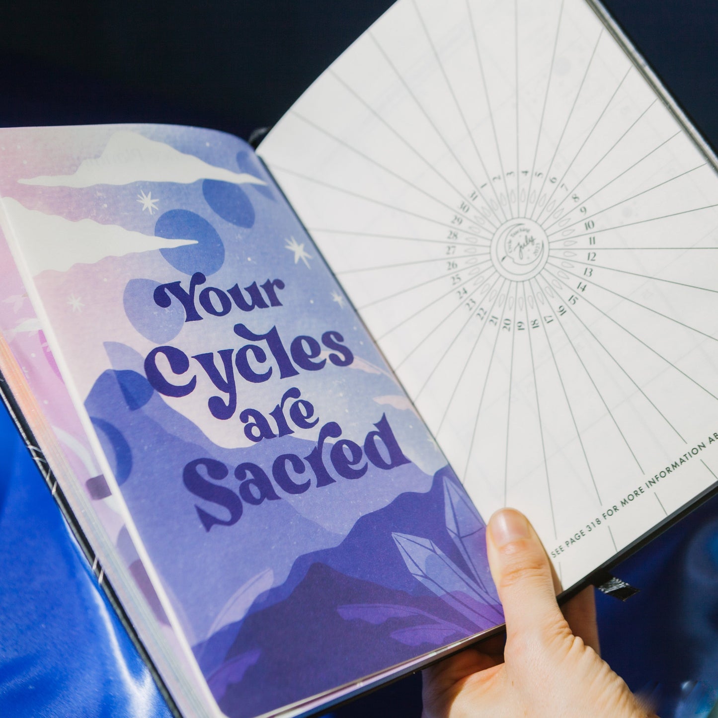 The Moon Cycle Ritual Kit